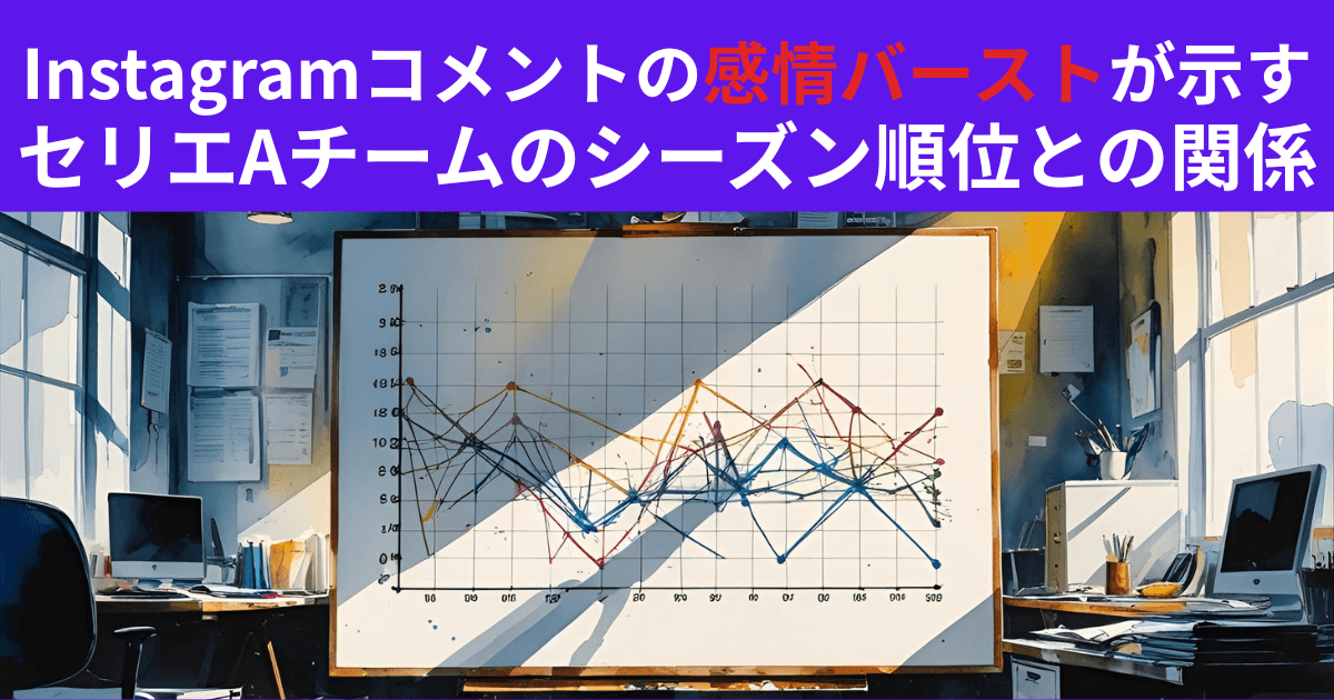 Instagramコメントの感情バーストが示す、セリエAチームのシーズン順位との関係 アイキャッチ画像