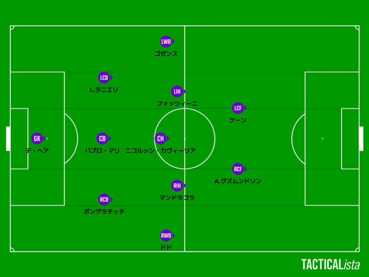 【30年前】イタリアサッカーリーグ 38チームマップ 下敷き イタリア サッカーチーム本拠地地図タペストリー - メルカリ
