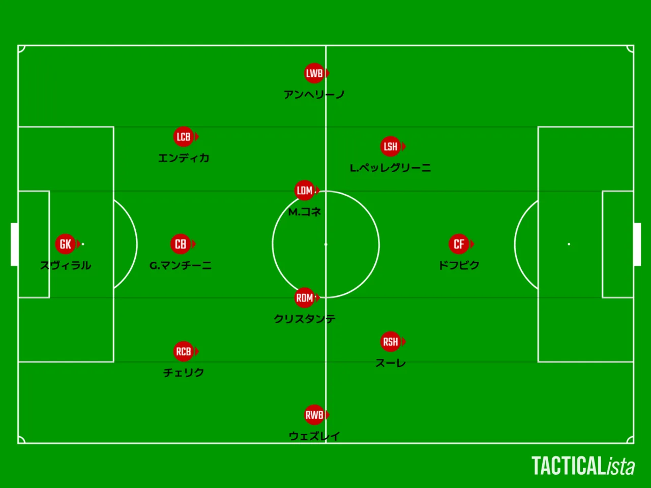 セリエA【2025-26】全20チームの基本情報を紹介 – セリエAひとりメディア